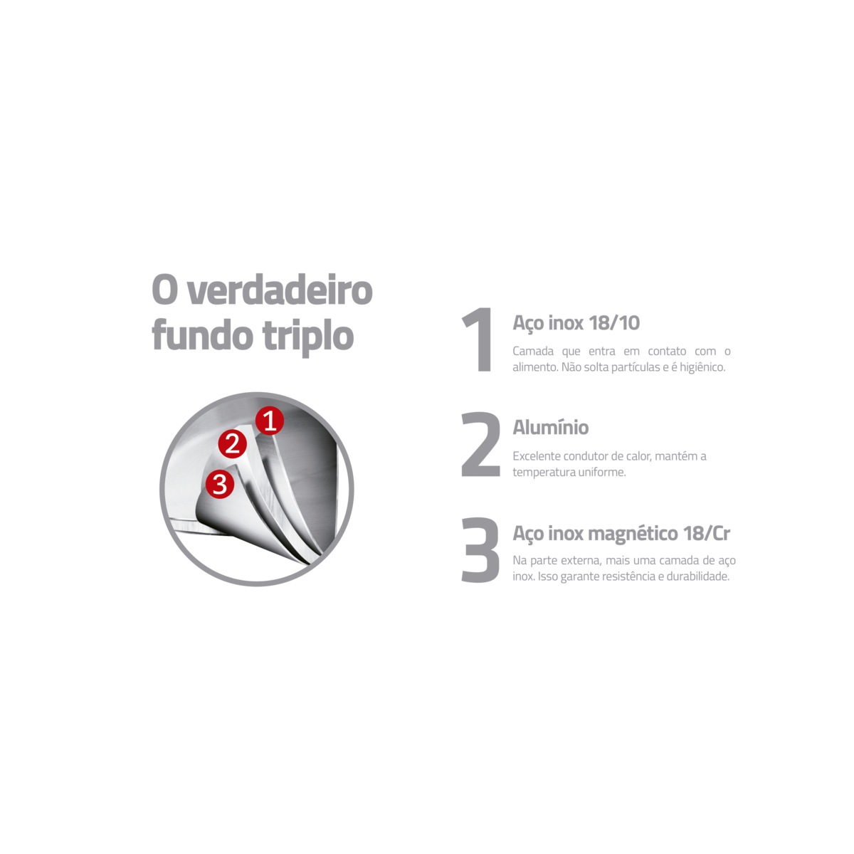 Fervedor Tramontina Solar em Aço Inox com Tampa 2 L